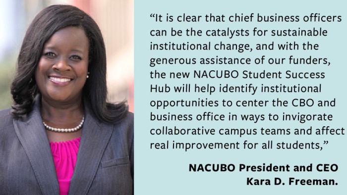 A smiling headshot of NACUBO President and CEO Kara D. Freeman with Quote: “It is clear that chief business officers can be the catalysts for sustainable institutional change, and with the generous assistance of our funders, the new NACUBO Student Success