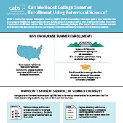 ResourceThumbnail Boosting Summer Enrollment with Behahioral Science MDRC